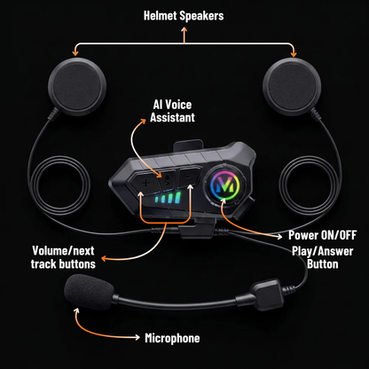🏍️Motorcycle Helmet Audio System🏍🎧Upgrade Your New Helmet